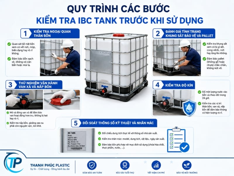 Quy trình các bước kiểm tra IBC Tank trước khi sử dụng