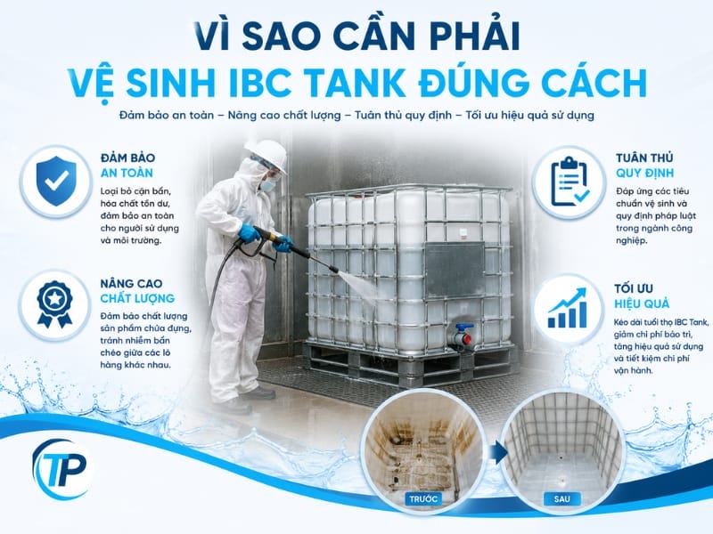 Vì sao cần phải vệ sinh IBC Tank đúng cách? Vì sao cần phải vệ sinh IBC Tank đúng cách?